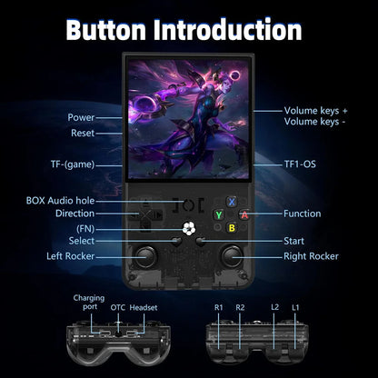 R36MAX Retro Handheld Game Console Linux System