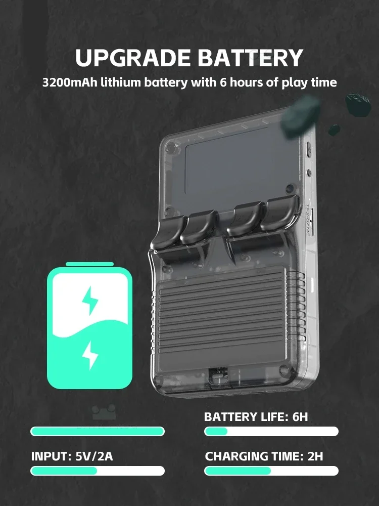 R36S Handheld Game Console 6 r36s vs miyoo